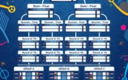 RCTI Official Broadcaster EURO 2016
