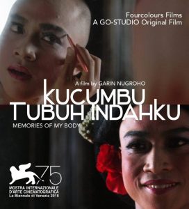 Poster Film Kucumbu Tubuh Indahku