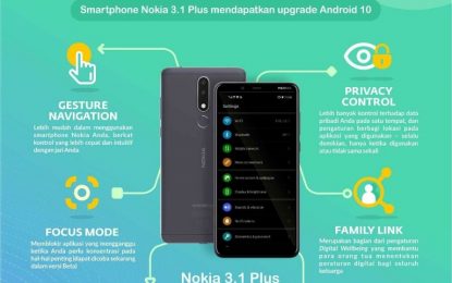Nokia 3.1 Plus Tingkatan Android OS