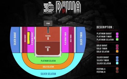 PESTA RAKYAT 30 TAHUN BERKARYA DEWA 19