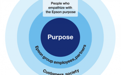 Definisi Epson Terhadap Tujuan Perusahaan