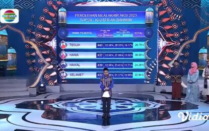 Selamet (Palalawan)  Tersingkir Di Babak Awal Kompetisi AKSI 2023