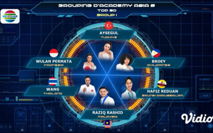 Perebutan 6 Tiket Terakhir Menuju Babak TOP 30 D’Academy Asia 6