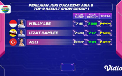Melly Lee (Indonesia) Lolos ke Babak Top 9 Di D’Academy Asia 6 Indosiar