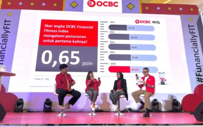 Gambarkan Kondisi Kesehatan Finansial Generasi Muda Indonesia, OCBC Luncurkan Financial Fitness Index