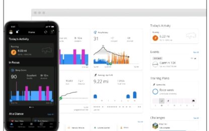 Deretan Fitur Tersembunyi Garmin Connect Bikin Latihan Lebih Cerdas dan Aman