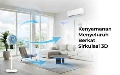 Polytron Hadirkan Air Circulation Fan untuk Sirkulasi Udara Lebih Sehat di Bulan Ramadhan
