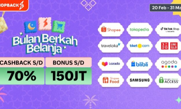 Rayakan Ramadan 2026, ShopBack Gandeng Jago Coffee Berbagi 10.000 Minuman Gratis Bagi Warga Jakarta