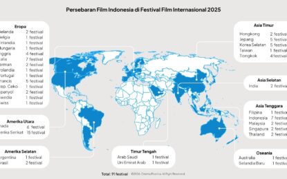 Film Indonesia Kian Menguat di Panggung Sinema Dunia Sepanjang 2025