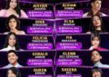 “KALI KEDUA” DARI FELICIA (TANGERANG) BERTABUR PUJIAN EMPAT JUDGES