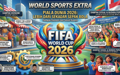 Lebih dari Sekadar Sepak Bola: Dampak Ekonomi dan Sosial Budaya Piala Dunia 2026