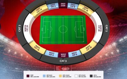Penjualan Tiket Aston Villa Pre-Season Tour Indonesia Telah Dibuka