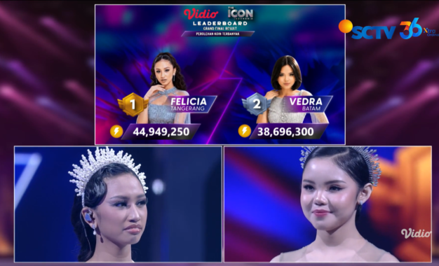FELICIA (TANGERANG) JADI JUARA 1 THE ICON INDONESIA