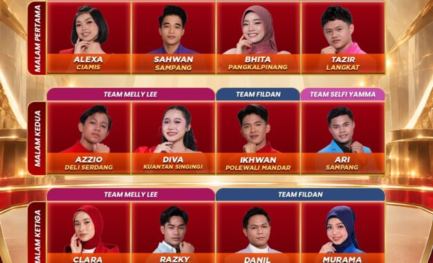 Persaingan TOP 12 “D’Academy 8” Memanas, Seluruh ACADEMIA Raih Tiga Standing Ovation